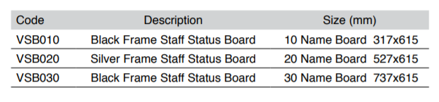 STAFF STATUS BOARD - (IN OR OUT)