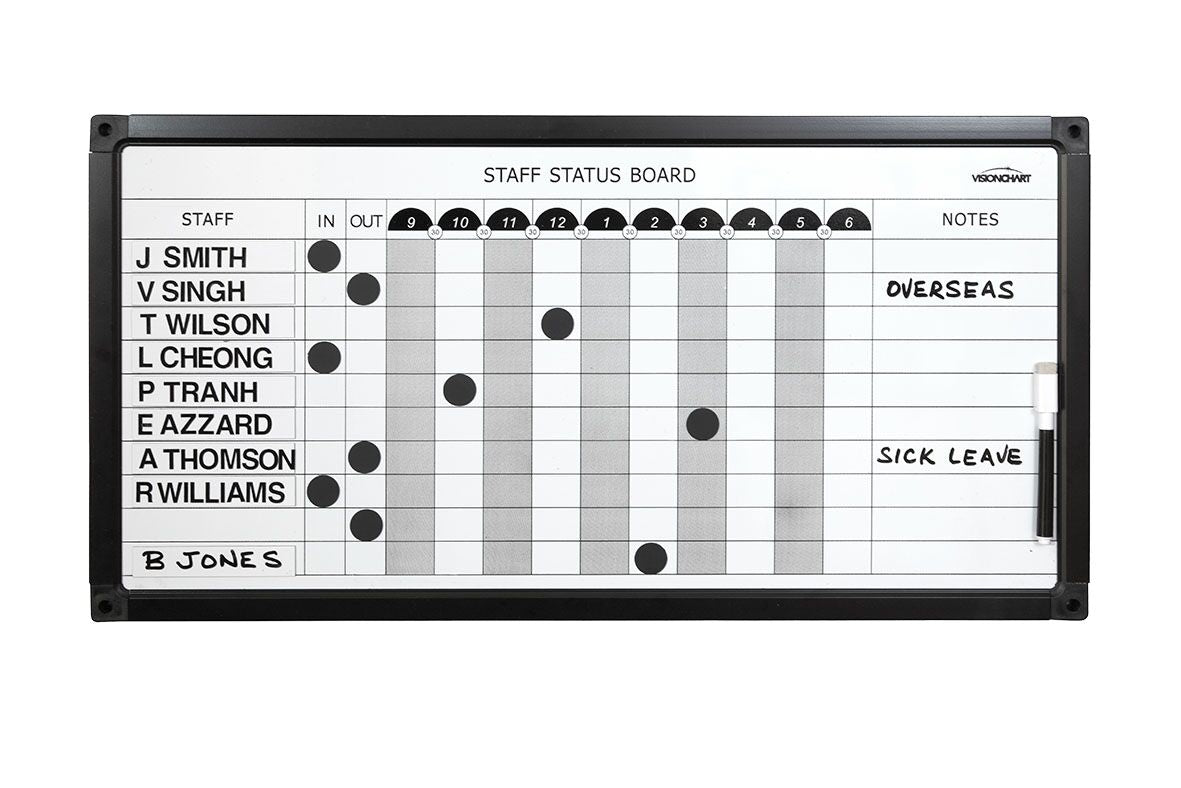 STAFF STATUS BOARD - (IN OR OUT)