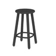 OKIDOKI TOO STOOLS