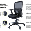SHRIKE ERGONOMIC OFFICE CHAIR