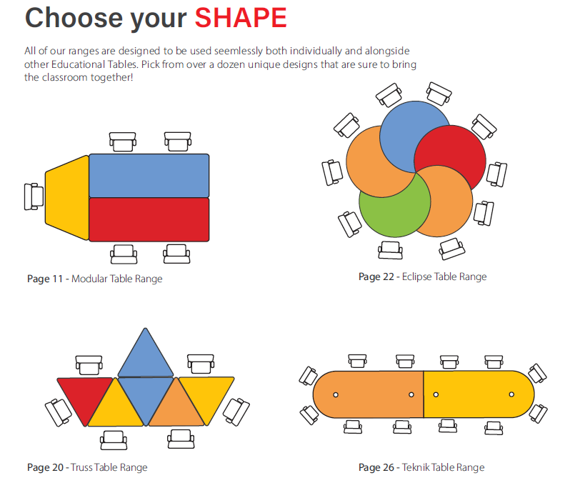 EDUCATIONAL TABLES - CHOOSE YOUR SHAPE