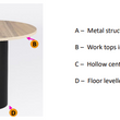 COLUMN MEETING TABLES