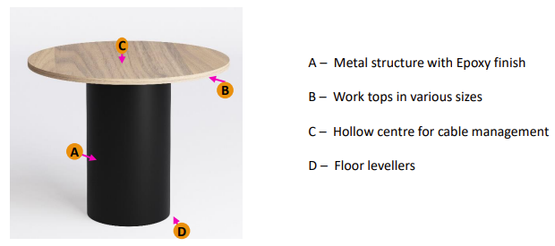 COLUMN MEETING TABLES