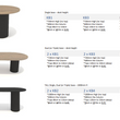 COLUMN MEETING TABLES