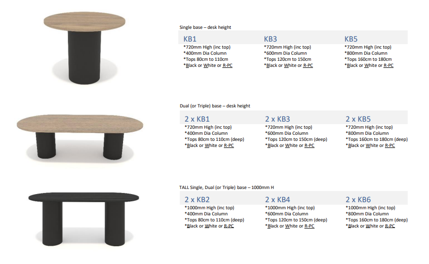 COLUMN MEETING TABLES