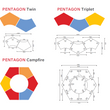 PENTAGON COLLABORATIVE TABLE